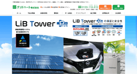 熊本県の太陽光発電業者「グッドハート」